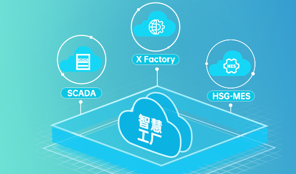 HSG-MES+X Factory+SCADA，宏山激光催动智慧工厂数字蝶变